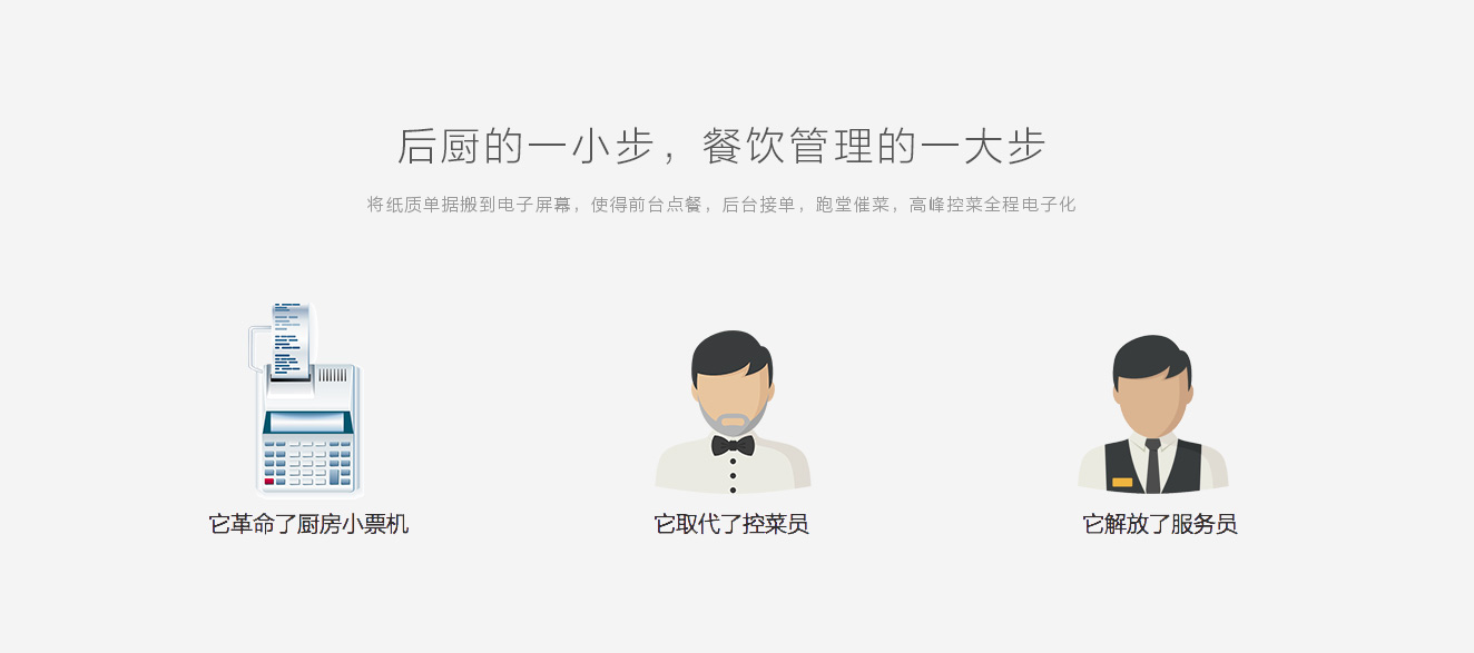 连锁餐饮软件